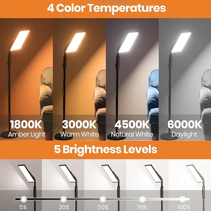 LASTAR Light Therapy Lamp, 12000LUX Therapy Light UV-Free &Full Spectrum Sun Lamp,Remote Control/4 Color Temperature/5 Brightness/4 Timer/2 Height Floor Sunlight Therapy Lamp