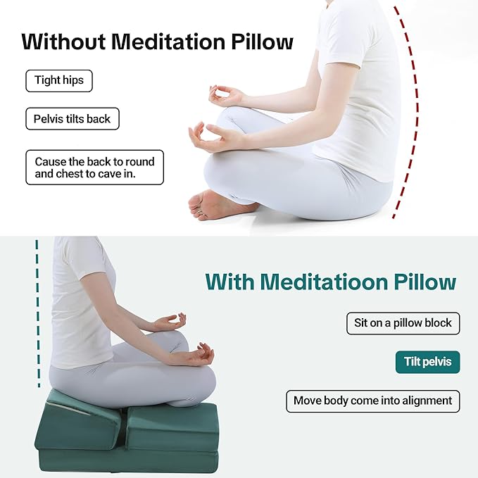 HOMBYS Large Meditation Cushion Foam Meditation Pillows for Sitting on Floor, Yoga Pillow for Adult, Meditation Mat with 2 Knee Cushions and Hip Support-3 Shapes for Different People