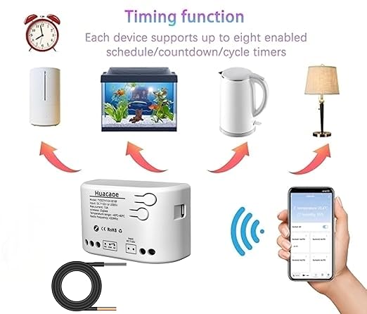 Zigbee 1CH Intelligent Temperature Sensor,High Precision Waterproof Probe Sensor,Wireless Intelligent Monitoring,Tuya app Remote Smart Switch(tuya zigbee hub needed)