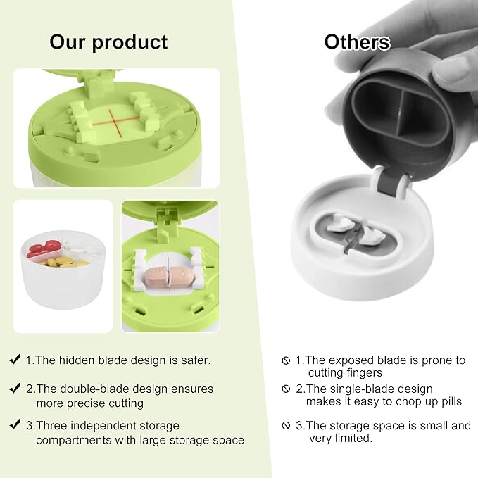 Multi-Function Pill Cutter, 1/2 and 1/4 Pill Splitter for Small and Tiny Pills,Portable and Adjustable Cutter,Storage Case