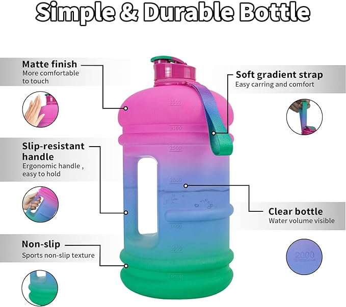 TOOFEEL 1 Gallon Water Bottle,Leakproof,Bpa Free,Dishwasher Safe,128 oz Large Water Jug wiht Handle,Travel & Camping & Sports & Gym Water Bottle For Men and Women - Sky and Sea