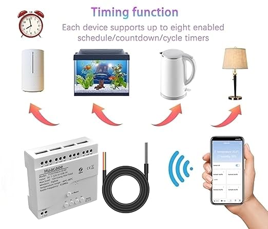 Zigbee 4CH Temperature Monitoring Switch,12V Dry Contact Smart Relay Module,Tuya App Remote Control,with Waterproof Sensor Probe(Tuya Zigbee hub needed)