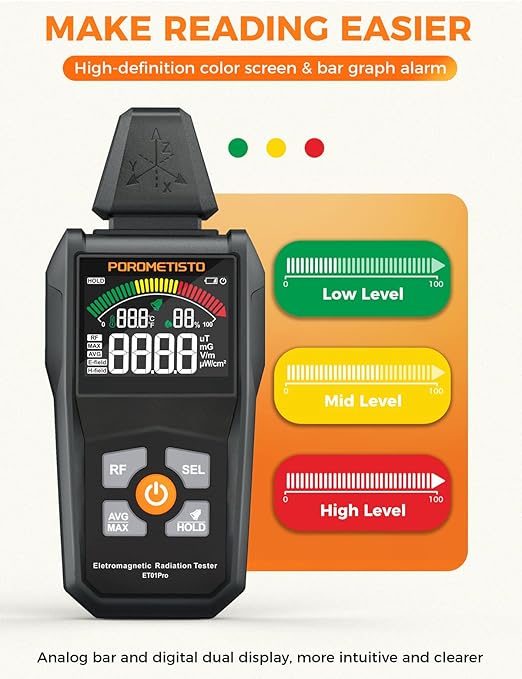 EMF Meter Radiation Detector, ET01Pro EMF Detector, 5-in-1 Electromagnetic Field & Radio Frequency Detector for Home Use & Office EMF Inspections,Ghost Hunting Equipment