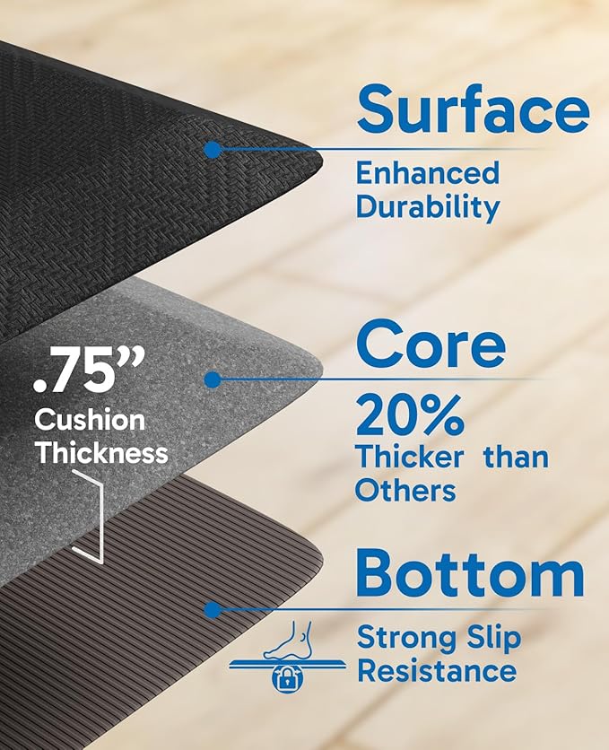 Ophanie Kitchen Mats for Floor, 3/4 inch Thick, 17x24 Anti Fatigue Cushioned Mat, Kitchen Rugs, Waterproof, Comfort Ergonomic Standing Mat for Office, Home, Sink, Black Non-Slip Ridged Bottom
