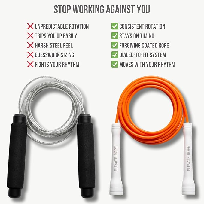 Elevate Rope Professional Beaded Jump Rope - 3m Adjustable, Quality Beads & Poly Cord - For Freestyle, Cardio & Tricks - All Levels & Indoor/Outdoor Use