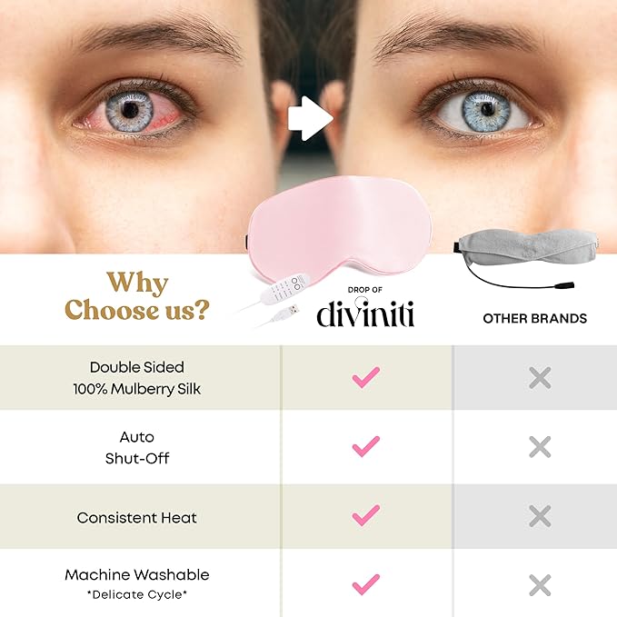DiviniTi Heated Eye Mask - Moist Heat Warming Compress for Dry Eye Relief & Stye Treatment