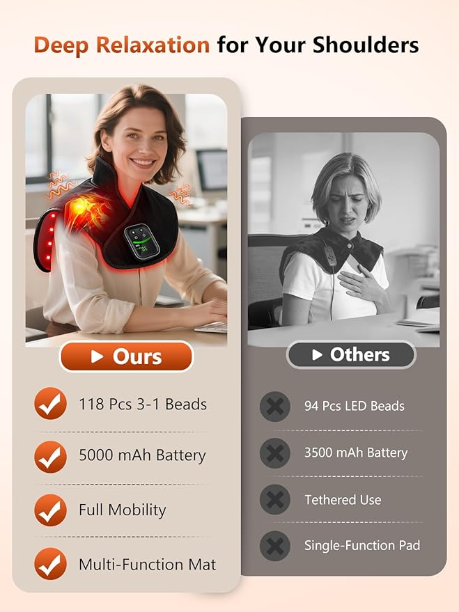 Red Light Therapy for Shoulders and Neck Massage with Heat, 5000 mAh Battery Cordless Near Infrared Red Light Therapy Pad for Body, Wearable Heating Pad for Upper Back, Shoulder & Neck