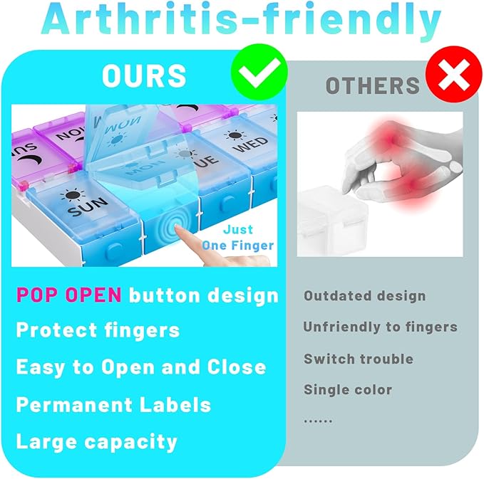 Weekly Pill Organizer 2 Times a Day, Push Button Medicine Pill Organizer, BPA-Free Pill Box Case Container 7 Day AM PM for Vitamins, Fish Oil, Supplements and Medication (Purple & Blue)