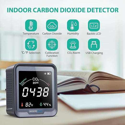 INKBIRDPLUS Ndir CO2 Detector Battery Powered | Digital CO2 Monitor with Alarm | Carbon Dioxide & Temperature & Humidity Air Quality Monitor Indoor | for Home, Office, RV, Grow Tent (PTH-9C)
