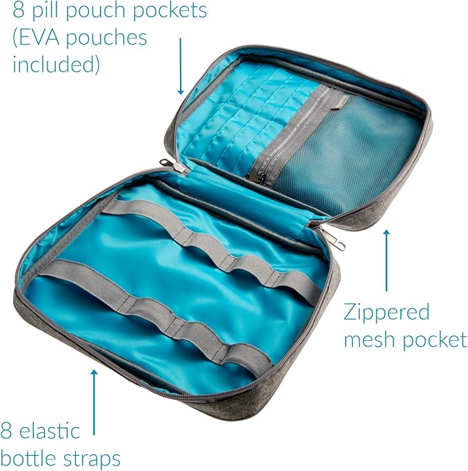 Smooth Trip Medicine Storage Bag and Medication Bottle Organizer - Slash-Resistant Medical Travel Bag with Food Grade Reusable Pill Pouches - Slim Design Fits in Carry-ons, Totes and Backpacks