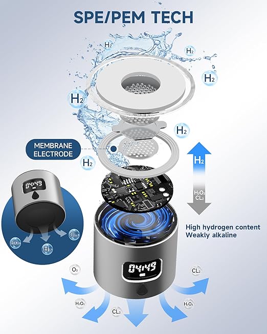 Hydrogen Water Bottle - Portable Rechargeable Water Bottle with LED Timer, Aluminum and Glass, 5000 PPB Hydrogen Production, Gift for Husband Wife Father Friend Client (Grey, 11.6Oz)