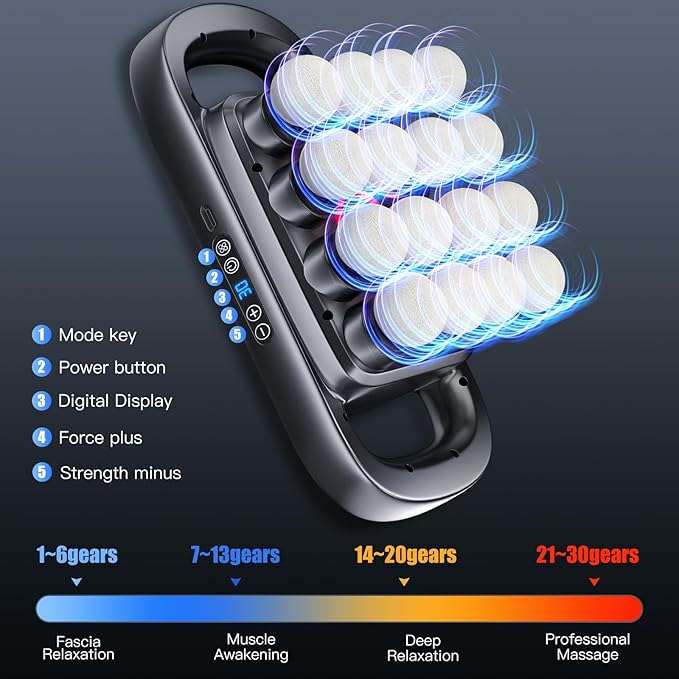 20 Heads Massage Gun Set, Deep Tissue Percussion Massager with 3 Modes&30 Intensities-Muscle Massage Gun for Back/Shoulder/Foot/Body/Hand Muscle Pain Relief,Birthday Gifts