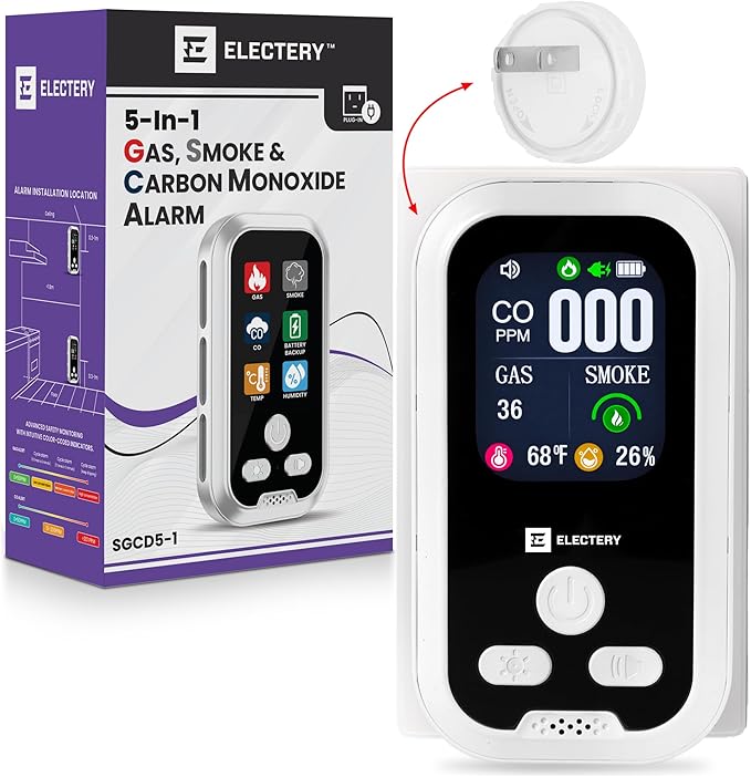 5 in 1 Carbon Monoxide Detector Combo with HD Screen, CO Alarm, Detects CO, Natural Gas, Smoke, Temperature & Humidity, Plug in with Battery Backup for Home, Apartment, Hotel, Camping RV Safety