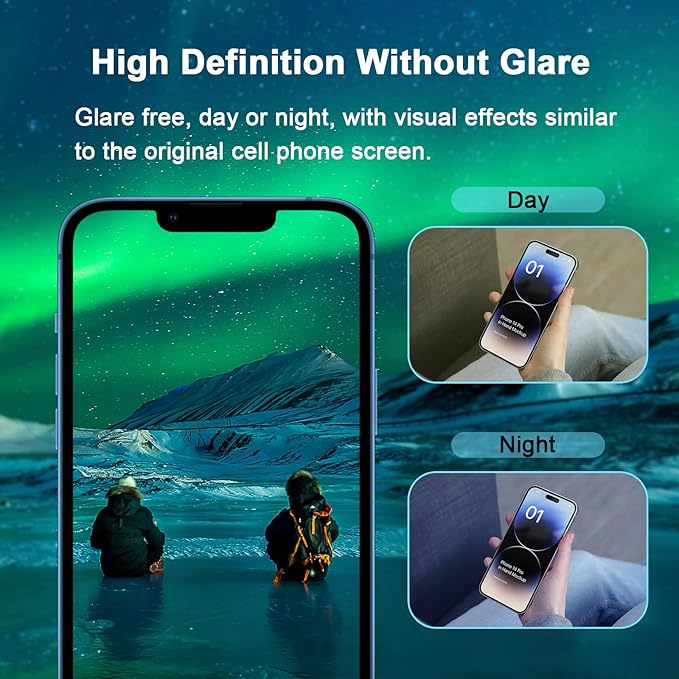 Blue Light Screen Protector for iPhone 13/13 Pro/14/16e/17e (6.1inch), Eye Protection Tempered Glass Film, Scratch-Resistant, No Bubble with Easy Installation Kit, 2 Pack