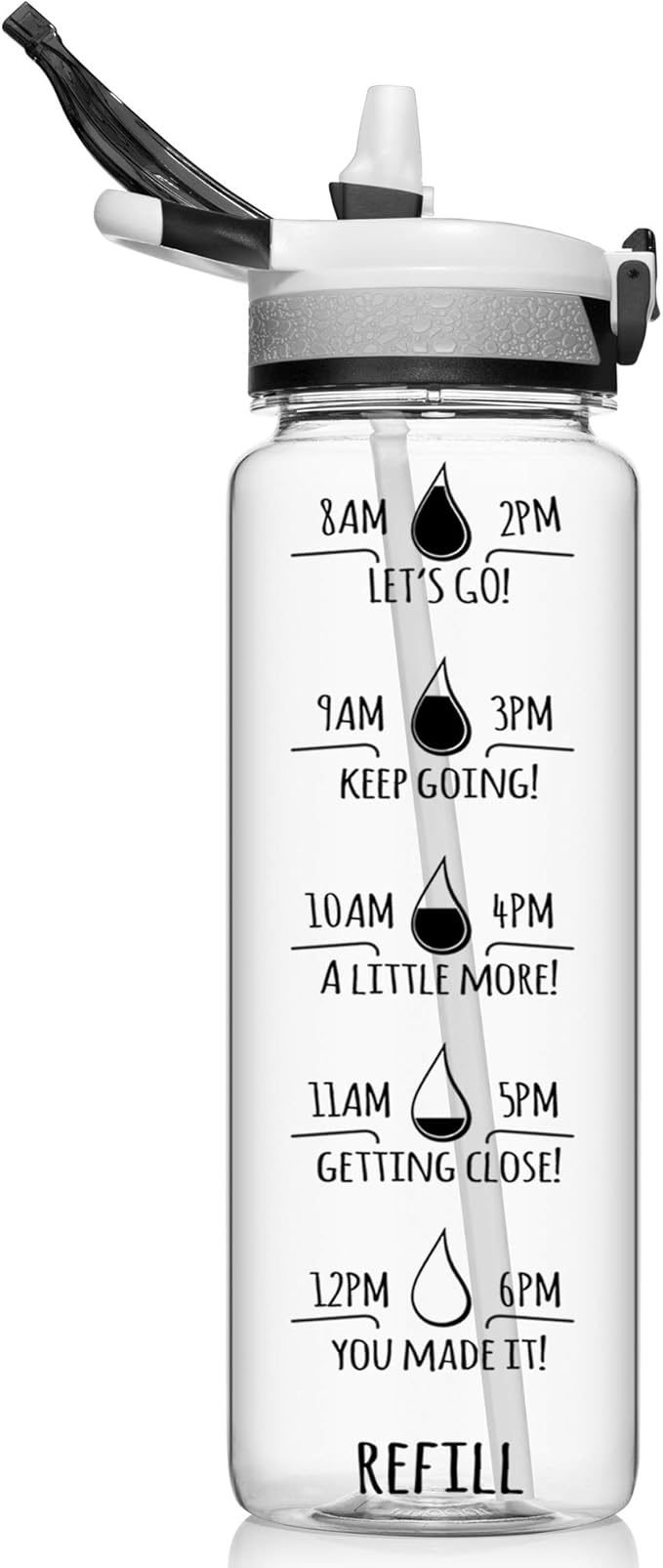 NatureWorks HydroMATE 32 oz Water Bottle with Time Markings Hourly BPA Free Reusable Leak Proof with Straw and Carrying Strap 1 Liter