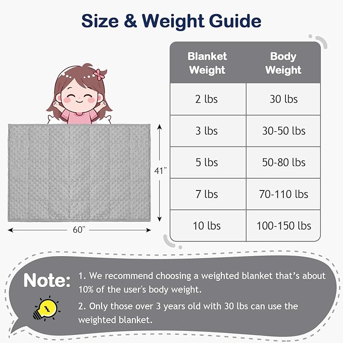 Kivik Weighted Blanket 7lbs, Small Minky Dotted Blankets, Soft Heavy Blanket Throw, Machine Washable, 41 x 60 Inches Grey