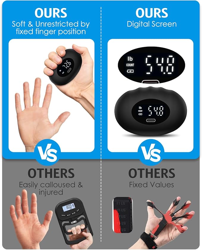 AMIR Hand Grip Strength Tester Trainer, Upgraded Rechargeable Electronic Hand Dynamometer up 395 Lbs (180kg) Forearm - Gripper-Finger Grip Strengthener Exerciser, Stress Balls for Sport Home