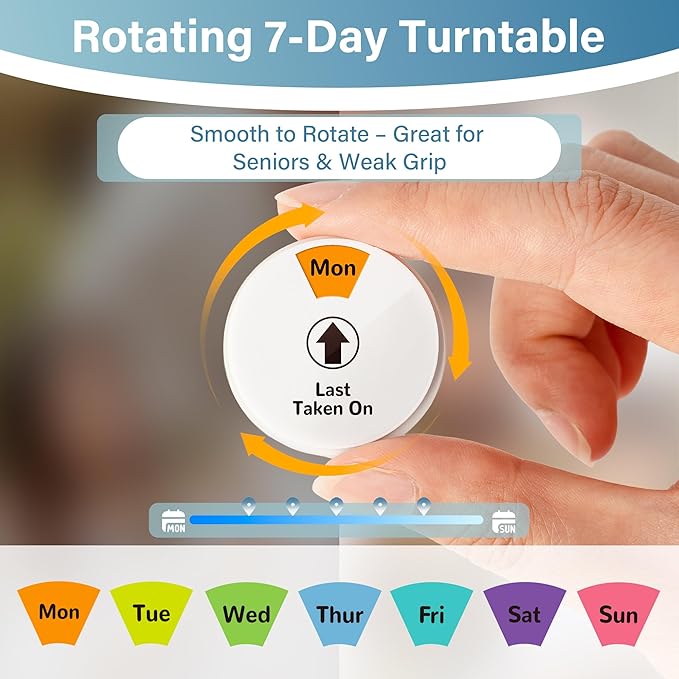 4 Pack 7-Day Pill Reminder Tracker 2-in-1 Magnetic & Adhesive – Stick to Plastic or Glass Bottles, or Attach Magnetically to Fridge/Metal Surfaces – Reusable for Medications, Vitamins, Pet Medicine