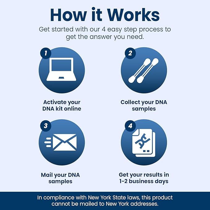 DNA Direct - Reliable At-Home Paternity Test for Child and Father, Fast and Dependable Paternity Test Results in 1-2 Days, All Lab Fees and USPS Return Included