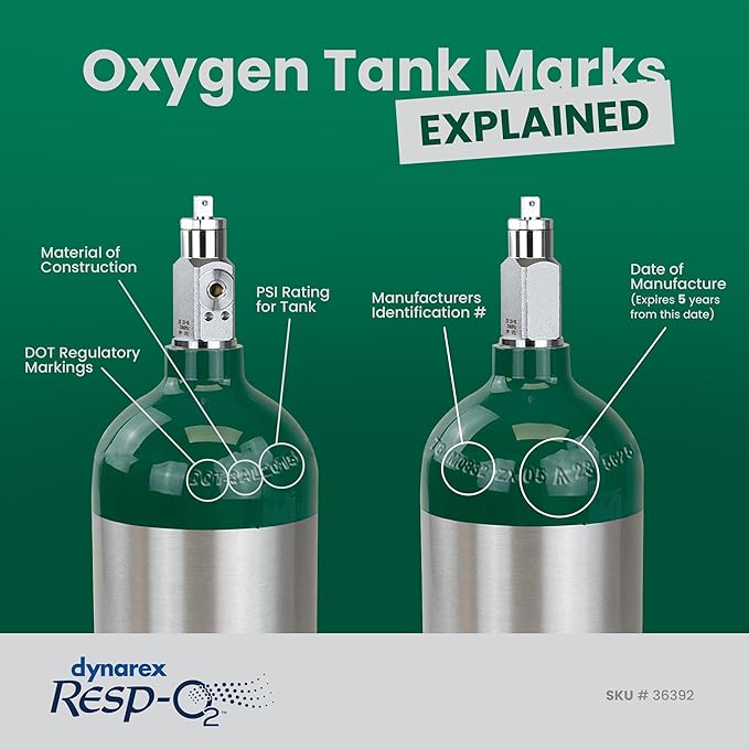 Dynarex Resp-O2 M9 Oxygen C -Cylinder with CGA 870 Post Valve – 1.7L Standard Size Oxygen Cylinder - Lightweight Aluminum Portable Tank with 255L Oxygen Capacity