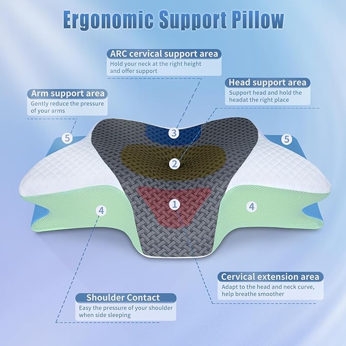 SAHEYER Memory Foam Cervical Pillow, 2 in 1 Ergonomic Orthopedic Neck Pillow for Neck and Shoulder Pain Relief, Side Sleeper Pillow for Side Back Stomach (Grey)