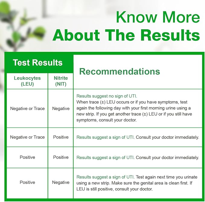 Easy@Home UTI Test Strips 25 Tests, Instant Urine Test Kit for UTI Infections, Women Urinary Tract Bladder Infection Testing, Results in 2 Min (UTI-25P)