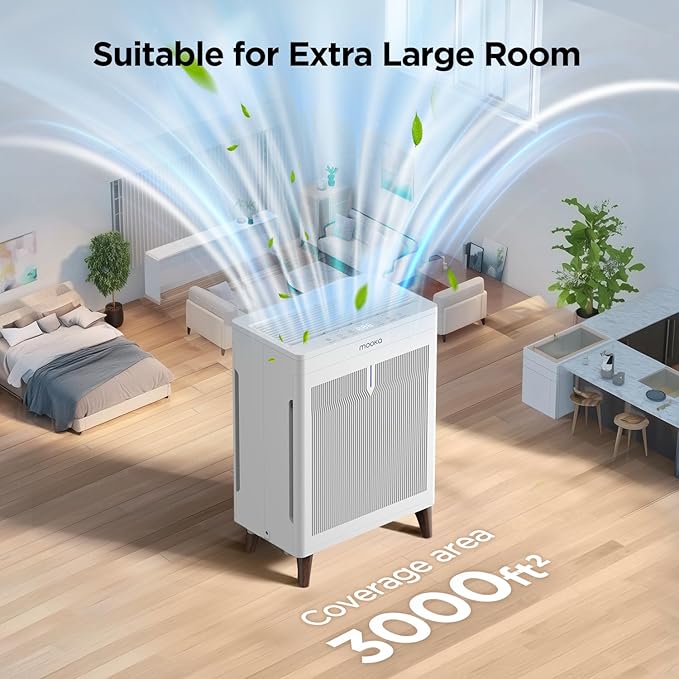 MOOKA Air Purifiers for Home Bedroom Large Room 3000 Ft², Double-Sided HEPA Air Cleaner with Washable Pre-Filter, PM2.5 Air Quality Monitor, Auto Mode, 20dB Air Filter for Pets Hair Odor Dust, HKB320F