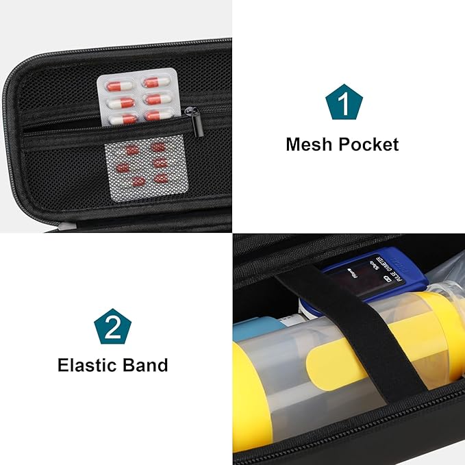 Canboc Travel Carrying Case for Asthma Inhaler, Handheld Spacer for Adults and Kids, Masks, Hard Inhaler Case with Mesh Pocket fit Medicine and Other Essentials, Black (CASE ONLY)