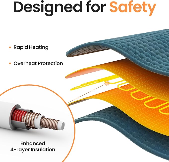 Heating Pad for Back Period Cramps Neck Shoulder, 12''×24'' Electric Heating Pad with 9 Heat Settings Auto Shut-Off and Rapid Heating, Ideal Gift for Women Men