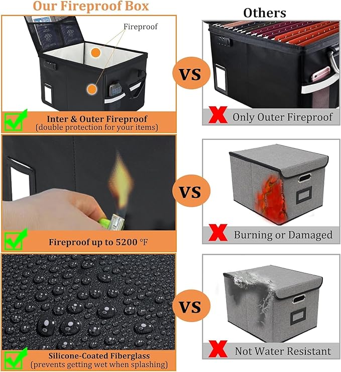 File Box with Lock 5200°F with Heat Insulated,Fireproof Box File Storage Organizer Anti-Static,Collapsible Fireproof Document Filing Box with Handle,Portable Home Office Safe