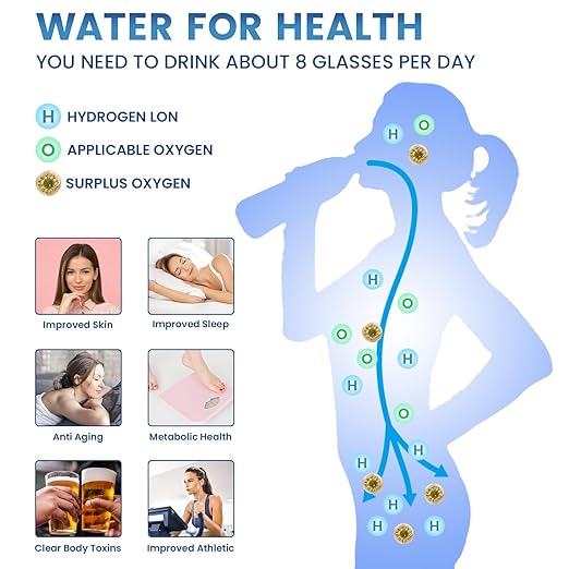 5000PPB Hydrogen Water Bottle, 3 in 1 Generator With SPE/PEM Electrolysis Technology, Water Ionizer Machine for Home, Office - Black