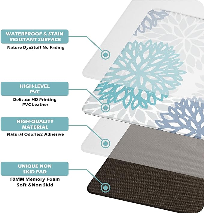 Anti Fatigue Kitchen Runner Rug Mat, Cushioned Memory Foam Non Slip Waterproof Kitchen Mat for Floor, Comfort Floral Standing Desk Mat for Sink, Laundry, Office, 17.3"x47"