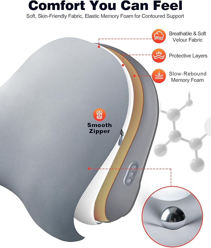 Shiatsu Back and Neck Massager with Heat – Deep Kneading Massage Pillow for Relaxation – Corded Design for Full Body Use – for Your Loved Ones