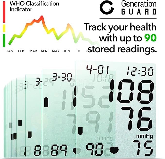 Electronic Wrist BP Monitor - Blood Pressure Wrist Cuff for Home Use - with Carrying Case - GM-500W