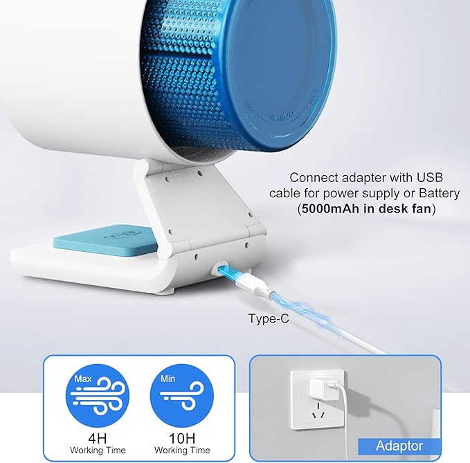 Desk Fan, Small Fan for Bedroom , Portable Fan with Air Purifier,Personal Fan with Four Different Emotions,Desk Fans Small Quiet,4 Speed Adjustment,Cooling Fan for Home, Office, Bedroom(5000mAh)
