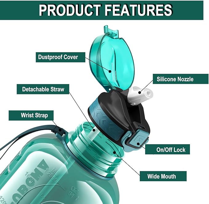 GIFUBOWA 64oz Sports Durable Water Bottle with Handle Leak Proof 2000ml Big Bottle with Straw and Time Marking Ideal for Gym, Running Outdoor or Indoor Activities Clear Cyan