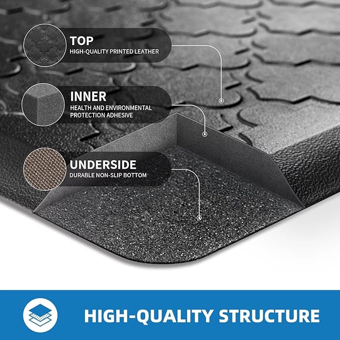 Kitchen Mats for Floor - Anti Fatigue Mats for Kitchen Floor - Non Slip Cushioned Rugs for Standing, Office, Sink, Laundry, Black