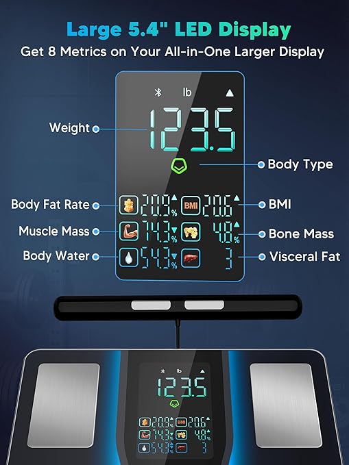 LOFTILLA Smart Scale for Body Weight, 8-Electrode Bluetooth Bathroom Scale with BMI Body Fat Muscle Mass, 50+ Full Body Composition Metrics, High Accurate Scales with 5.4" Large LED Display