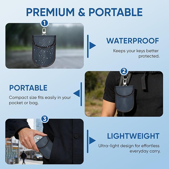 TICONN 2PK Faraday Bags for Car Keys Fob, 3.25"X4.75" Faraday Cage Protector, Car RFID Signal Blocking, Anti-Theft Pouch Anti-Hacking Case Blocker (Navy, S)