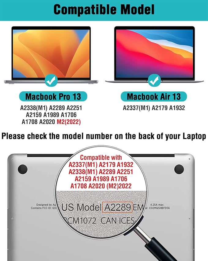 F FORITO Magnetic Anti Blue Light Screen Protector Compatible with MacBook Air 13 inch (2018, 2019, 2020, 2021, M1), Bubble-Free Install, Removable & Reusable Anti Glare Matte Laptop Screen Shield