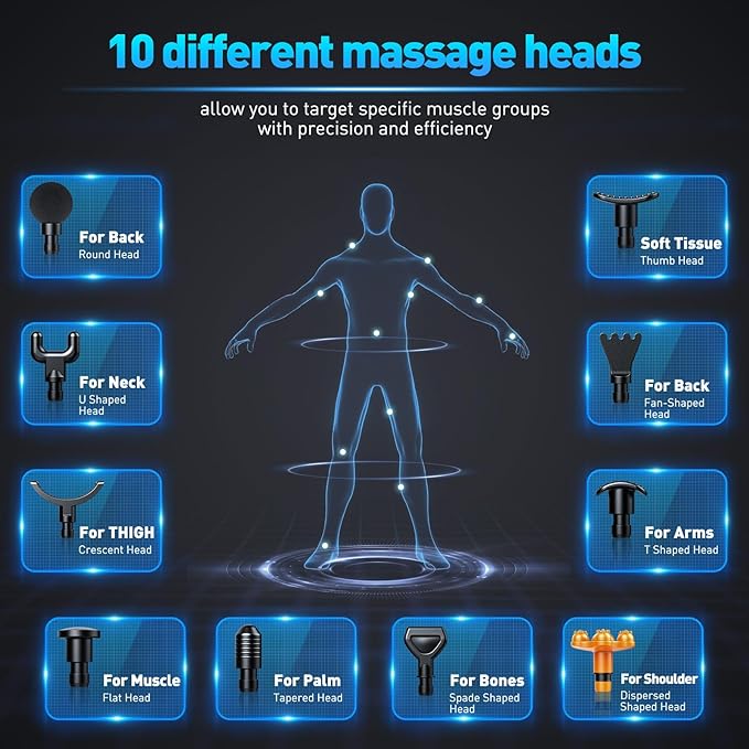 Massage Gun, Deep Tissue Percussion Massager for Pain Relief, Super Quiet Portable Body Relaxation Electric Muscle Massage Gun with 10 Attachment 30 Speed