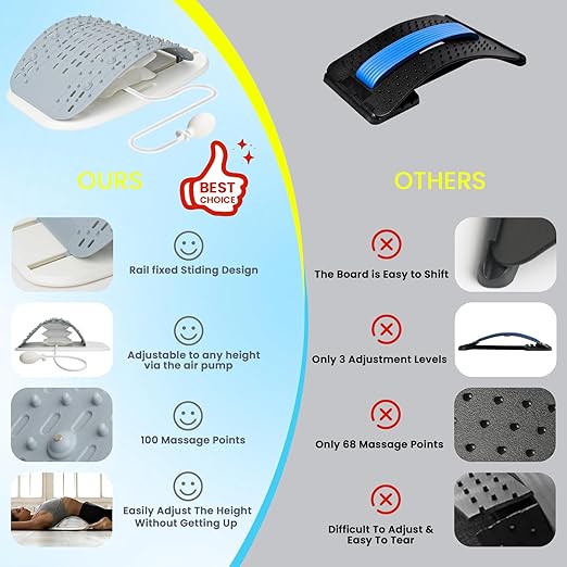 Back Stretcher for Lower Back Pain Relief - Adjustable Back Cracker Board, Ergonomic Lumbar Support Board, Back Cracking Device for Spinal Decompression, Scoliosis, Sciatica, Muscle Relaxation