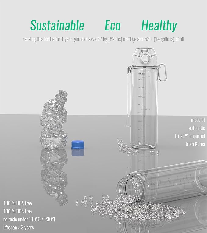 32oz/1L Sport Water Bottle, Light Tritan, Quick-Open Chug Lid/Straw 2-in-1, Leak-Proof, Dishwasher-Safe, BPA-Free, Drop-Resist & Scratch-Resist for Travel/Gym/Office (Clear Minimalism)