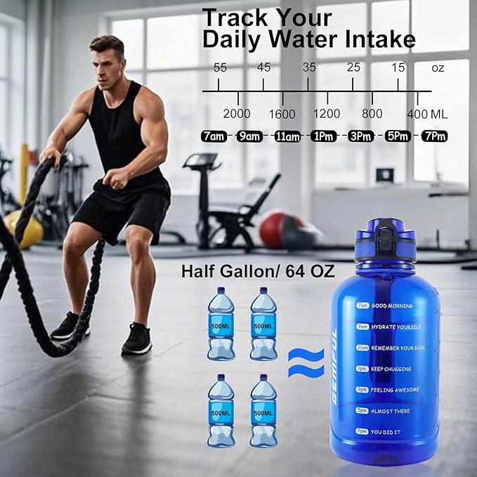 GEMFUL 2L Leak Proof Water Bottle with Handle 64oz Large Gym Jug Time Marker No Straw BPA Free Motivational for Men & Women (Royal Blue)