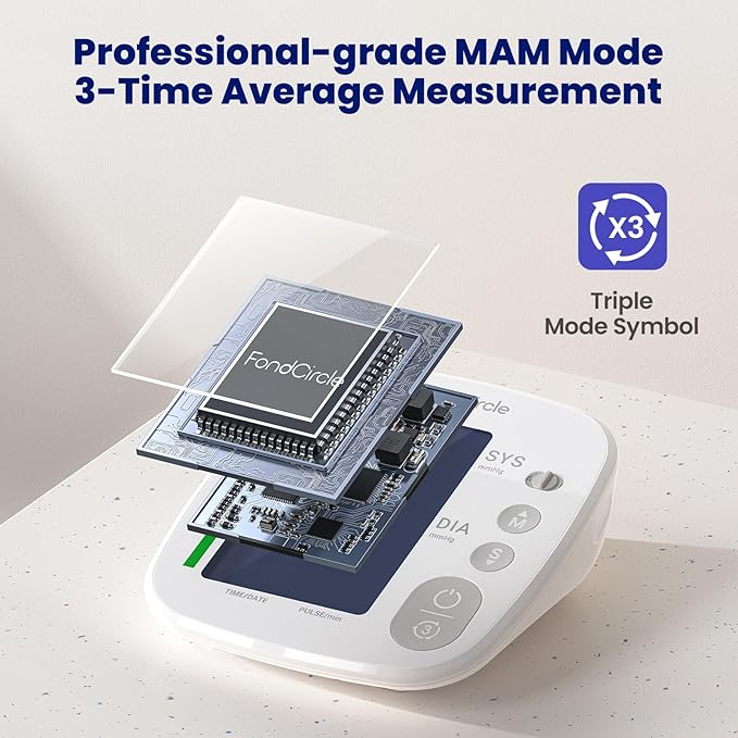 Blood Pressure Monitor for Home Use Extra Large Cuff Automatic Digital Blood Pressure Machine 15.7-20.5'' Adjustable Blood Pressure Cuff - Backlit LCD Display 2x199 Memories