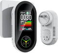 Carbon Monoxide Detectors Plug in, 4-in-1 Gas & CO Detector, Natural Gas, Propane & Methane Alarm with Digital Display (PPM, °F, Humidity), Plug & Play for Home, RV, Apartment & Travel