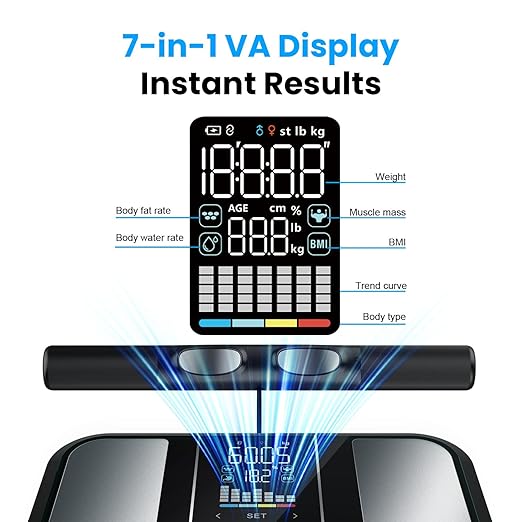 AXV Scale for Body Weight, 8-Electrode Smart Digital Bathroom Scale with BMI Body Fat Muscle Mass, Body Composition Scale, 7-in-1 Large VA Display
