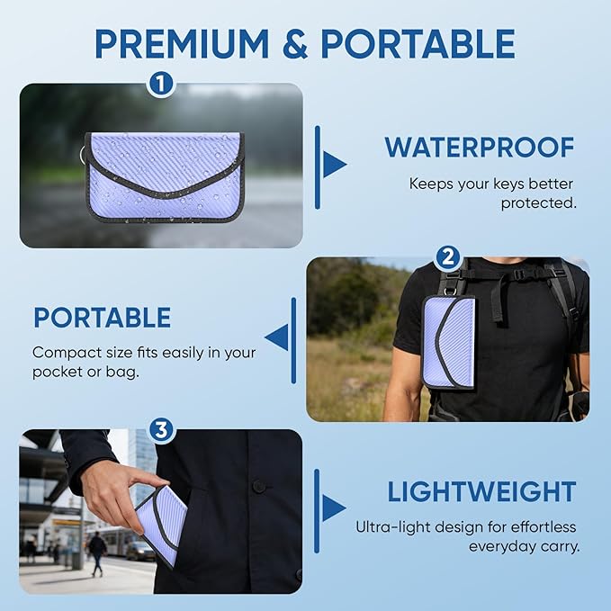 TICONN 2PK Faraday Bags for Car Keys Fob, 7.75"X4.25" Faraday Cage Protector, Car RFID Signal Blocking, Anti-Theft Pouch Anti-Hacking Case Blocker (Blue, L)