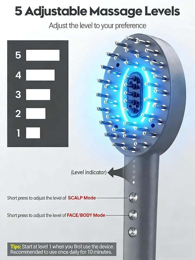3-in-1 Electric Scalp Massager Brush, Vibrating Scalp Massager Comb with Hair Oil Applicator for Scalp/Face/Body Relaxation, Portable Massager Tool for Home & Travel, Gift for Men & Women(Grey)