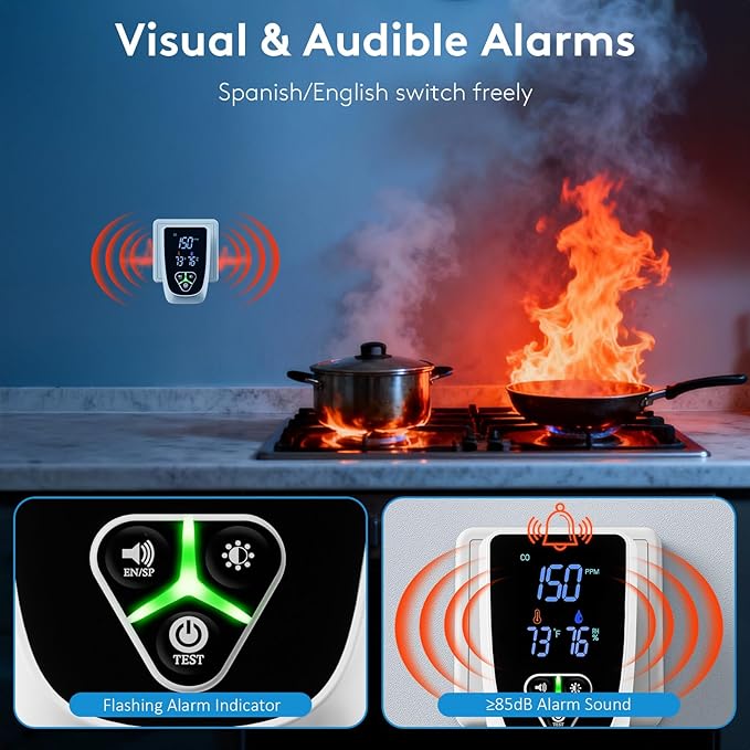 5-in-1 Carbon Monoxide Detectors Plug in, Smoke Alarm & Natural Gas Leak Detector with Temperature & Humidity Sensor, Portable CO Detector with LCD Display Sound & Light Alert for Home Travel
